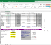 Excel -- Fichier du cadrage de la TVA .xls