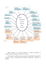 Cours de la Gestion des Ressources Humaines PDF_page-0002.jpg