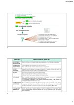 Télécharger la Comptabilité générale notions et résumé PDF