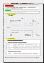 Comptabilité générale résumé sur les opérations courantes PDF_page-0001.jpg