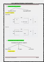Comptabilité générale résumé sur les opérations courantes PDF_page-0010.jpg
