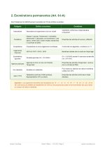 Guide simplifié de l'application des exonérations et des taux d'IS_page-0003.jpg Guide simplifié de l'application des exonérations et des taux d'IS_page-0003.jpg