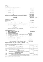Examen d'audit session de juin 2017 FSJES Casablanca PDF_page-0002.jpg