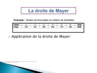 Budget des ventes et frais commerciaux cours complet semestre 6 PDF_page-0012.jpg