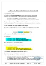 RÉSUMÉ DU COURS DE LA FISCALITÉ DE LA TVA AU MAROC CGI 2026 PDF_page-0009.jpg