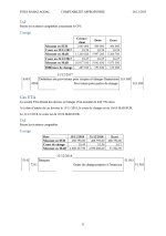 Les opérations en devises exercices corrigés PDF_page-0008.jpg
