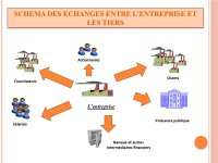 Comptabilité financiéres cours complet PDF_page-0009.jpg