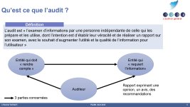 Audit générale cours complet PDF_page-0005.jpg