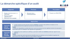 Audit générale cours complet PDF_page-0013.jpg