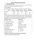 Contrôle de gestion exercices corrigés PDF