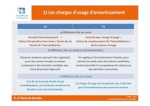 Traitement comptable des charges de substitution PDF_page-0002.jpg Traitement comptable des charges de substitution PDF_page-0002.jpg