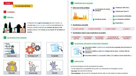 Comptabilité générale résumé du cours PDF_page-0002.jpg Comptabilité générale résumé du cours PDF_page-0002.jpg