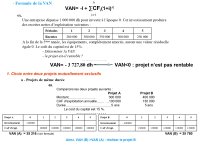 Management financier PDF_page-0011.jpg