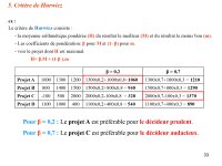 Management financier PDF_page-0033.jpg