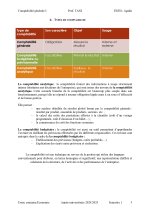 Cours de comptabilité générale Semestre 1 2024-2025 PDF_page-0006.jpg