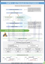 Comptabilité générale résumé du cours PDF_page-0002.jpg