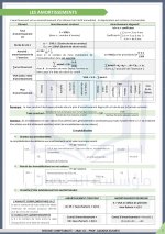 Comptabilité générale résumé du cours PDF_page-0003.jpg