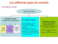 Consolidation cours complet PDF_page-0009.jpg