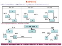 Consolidation cours complet PDF_page-0007.jpg