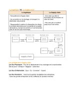 Logistique d'approvisionnement cours PDF_page-0002.jpg