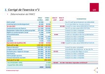 Evaluation de l'entreprise exercices corrigés PDF_page-0010.jpg