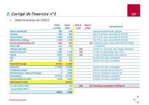 Evaluation de l'entreprise exercices corrigés PDF_page-0014.jpg
