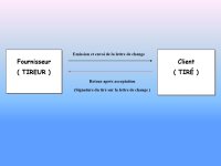 Comprendre les Effets de Commerce PDF_page-0004.jpg
