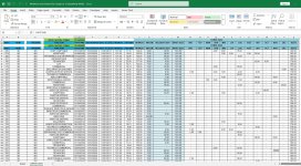 Modèle Excel de Gestion Des Congés xls.JPG