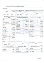 Sujets du Concours Master Gestion Financière Comptable et Fiscale G.F.C.F  semistre.com 2_page...jpg